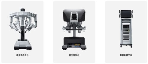 醫院急招機器人 上崗 半年55筆大單 手術機器人熬出頭了